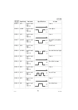 Предварительный просмотр 206 страницы Panasonic Panafax UF-7000 Service Manual