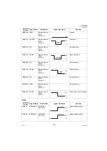 Preview for 207 page of Panasonic Panafax UF-7000 Service Manual