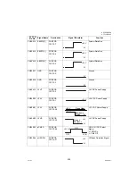 Preview for 209 page of Panasonic Panafax UF-7000 Service Manual