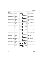 Предварительный просмотр 210 страницы Panasonic Panafax UF-7000 Service Manual