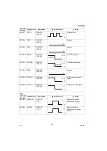 Предварительный просмотр 212 страницы Panasonic Panafax UF-7000 Service Manual