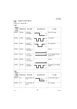 Предварительный просмотр 220 страницы Panasonic Panafax UF-7000 Service Manual