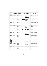 Предварительный просмотр 223 страницы Panasonic Panafax UF-7000 Service Manual