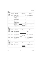 Предварительный просмотр 226 страницы Panasonic Panafax UF-7000 Service Manual