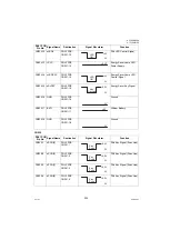 Preview for 229 page of Panasonic Panafax UF-7000 Service Manual