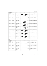 Предварительный просмотр 230 страницы Panasonic Panafax UF-7000 Service Manual