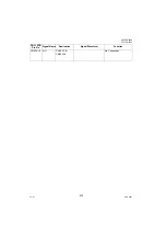 Preview for 232 page of Panasonic Panafax UF-7000 Service Manual