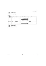 Preview for 234 page of Panasonic Panafax UF-7000 Service Manual