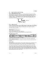 Предварительный просмотр 261 страницы Panasonic Panafax UF-7000 Service Manual