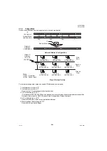 Preview for 266 page of Panasonic Panafax UF-7000 Service Manual