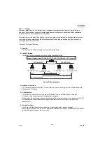 Предварительный просмотр 268 страницы Panasonic Panafax UF-7000 Service Manual