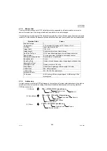 Предварительный просмотр 280 страницы Panasonic Panafax UF-7000 Service Manual