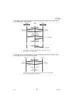 Предварительный просмотр 292 страницы Panasonic Panafax UF-7000 Service Manual