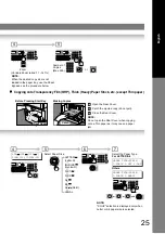 Предварительный просмотр 361 страницы Panasonic Panafax UF-7000 Service Manual