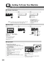 Предварительный просмотр 24 страницы Panasonic Panafax UF-7100 Operating Instructions Manual