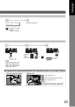 Предварительный просмотр 25 страницы Panasonic Panafax UF-7100 Operating Instructions Manual