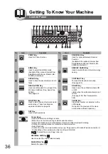 Предварительный просмотр 36 страницы Panasonic Panafax UF-7100 Operating Instructions Manual