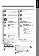 Предварительный просмотр 37 страницы Panasonic Panafax UF-7100 Operating Instructions Manual