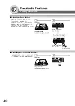 Предварительный просмотр 40 страницы Panasonic Panafax UF-7100 Operating Instructions Manual