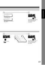 Предварительный просмотр 41 страницы Panasonic Panafax UF-7100 Operating Instructions Manual