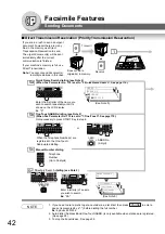 Предварительный просмотр 42 страницы Panasonic Panafax UF-7100 Operating Instructions Manual