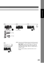 Предварительный просмотр 45 страницы Panasonic Panafax UF-7100 Operating Instructions Manual