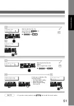 Предварительный просмотр 51 страницы Panasonic Panafax UF-7100 Operating Instructions Manual