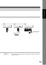 Предварительный просмотр 55 страницы Panasonic Panafax UF-7100 Operating Instructions Manual