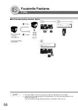 Предварительный просмотр 56 страницы Panasonic Panafax UF-7100 Operating Instructions Manual