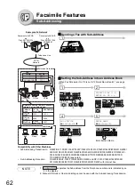 Предварительный просмотр 62 страницы Panasonic Panafax UF-7100 Operating Instructions Manual