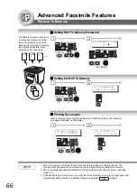 Предварительный просмотр 66 страницы Panasonic Panafax UF-7100 Operating Instructions Manual