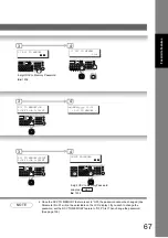 Предварительный просмотр 67 страницы Panasonic Panafax UF-7100 Operating Instructions Manual