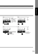 Предварительный просмотр 71 страницы Panasonic Panafax UF-7100 Operating Instructions Manual