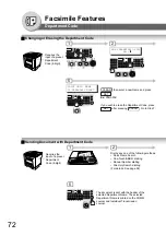 Предварительный просмотр 72 страницы Panasonic Panafax UF-7100 Operating Instructions Manual