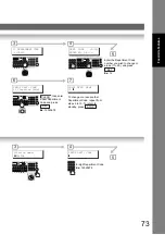 Предварительный просмотр 73 страницы Panasonic Panafax UF-7100 Operating Instructions Manual