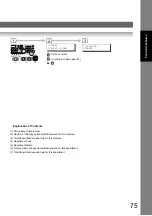 Предварительный просмотр 75 страницы Panasonic Panafax UF-7100 Operating Instructions Manual