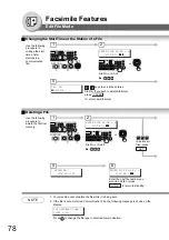 Предварительный просмотр 78 страницы Panasonic Panafax UF-7100 Operating Instructions Manual