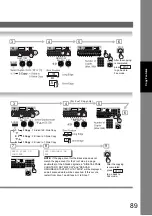 Предварительный просмотр 89 страницы Panasonic Panafax UF-7100 Operating Instructions Manual