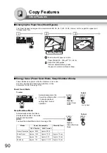 Предварительный просмотр 90 страницы Panasonic Panafax UF-7100 Operating Instructions Manual