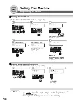 Предварительный просмотр 96 страницы Panasonic Panafax UF-7100 Operating Instructions Manual