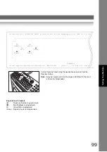 Предварительный просмотр 99 страницы Panasonic Panafax UF-7100 Operating Instructions Manual