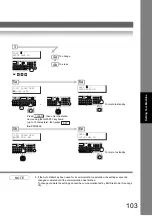 Предварительный просмотр 103 страницы Panasonic Panafax UF-7100 Operating Instructions Manual