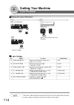 Предварительный просмотр 114 страницы Panasonic Panafax UF-7100 Operating Instructions Manual