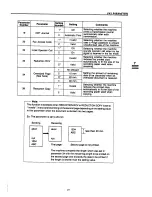 Предварительный просмотр 41 страницы Panasonic Panafax UF-733 User Manual