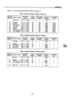 Предварительный просмотр 57 страницы Panasonic Panafax UF-733 User Manual