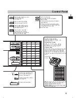 Preview for 13 page of Panasonic Panafax UF-744 User Manual