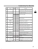 Preview for 41 page of Panasonic Panafax UF-744 User Manual