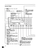 Предварительный просмотр 9 страницы Panasonic Panafax UF-750 User Manual