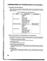 Предварительный просмотр 100 страницы Panasonic Panafax UF-755 User Manual