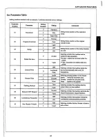 Preview for 76 page of Panasonic Panafax UF-766 User Manual